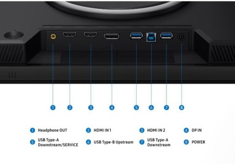 Monitor 27 cali Odyssey G80HF IPS 5120x2880 5K 16:9 2xHDMI 1xDP 2xUSB 3.2 1ms 360/180Hz HAS+PIV płaski 3Yd2d (LS27HG806EFXEN)