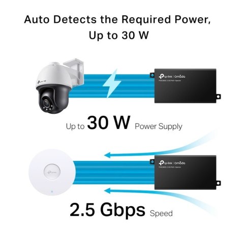 Injector Adapter Omada 2.5G PoE+ PORT: 1× 2.5G PoE Port, 1× 2.5G Non-PoE Port POE260S