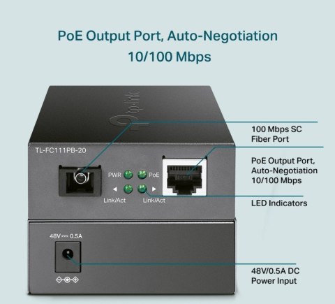 Injector Adapter Omada 2.5G PoE+ PORT: 1× 2.5G PoE Port, 1× 2.5G Non-PoE Port POE260S