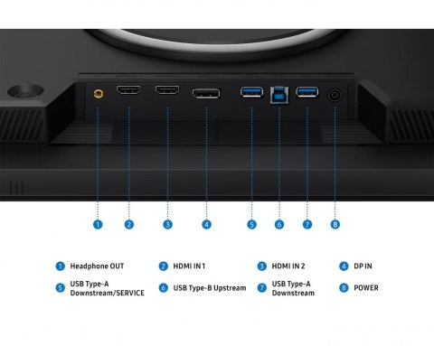 Monitor 32 cale Odyssey G80HS IPS 6144x3456 6K 16:9 2xHDMI 1xDP 2xUSB 3.2 1ms 330/165Hz HAS+PIV płaski 2Yd2d (LS32HG802ESXEN)