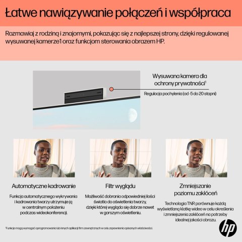 HP AiO 24-cr0334nw Ryzen 7 7730U 23.8"FHD IPS 250nits AG 16GB DDR4 3200 SSD512 Radeon Vega 8 LAN Cam1080p+IR NoOS Shell White 2Y