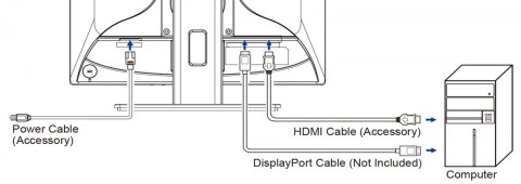 Monitor 19 cali B1980S-W1 HDMI, DP, PIVOT, HAS/150mm