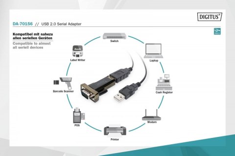 Konwerter / Adapter USB-A 2.0 męski do RS232 (DB9) męski | Chipset FTDI FT232RNL | Mocowanie na śruby | z dodatkowym kablem 0.8m