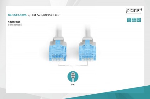 Patch cord RJ45-RJ45, kat.5e, U/UTP, AWG 26/7, PVC, 0.25m, szary